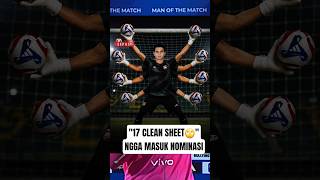 KONTROVERSI BESAR!😱 Teja Paku Alam Tak Masuk Kandidat Kiper Terbaik?! 17 Clean Sheet Terbanyak 😳🧤🔥