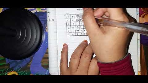 Playfair Cipher - penjelasan lengkap