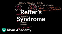 Reiter's syndrome | Muscular-skeletal diseases | NCLEX-RN | Khan Academy