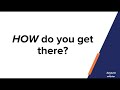 You're Not Ready For It: A Practical Guide to Optimizing the Customer Journey