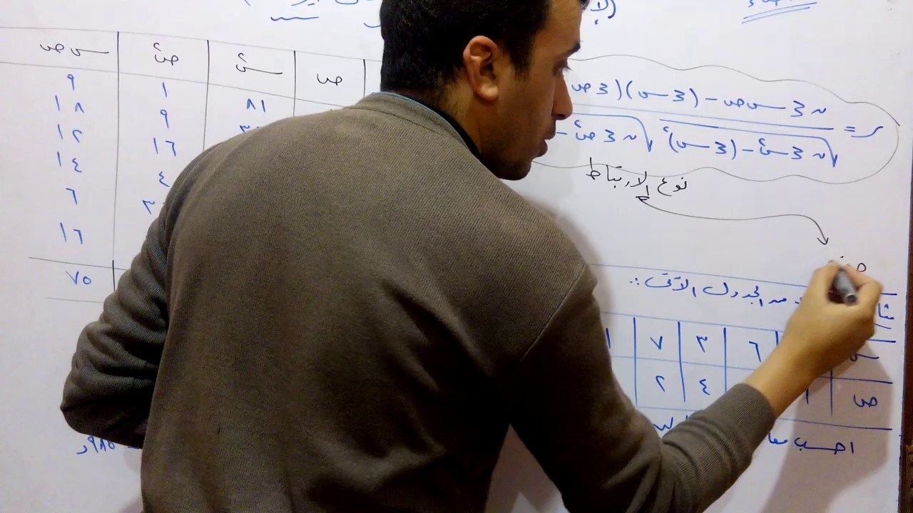 معامل الارتباط الخطى لبيرسون _ احصاء _ للمرحلتين الثانوية والجامعية _ محمد فهيم