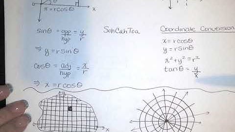 79. Double Integrals in Polar Coordinates - Part 1 - Review, Why We Switch, Derivation of dA