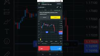 EUR/USDEuro vs US Dollar live profit