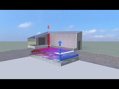 Intro to GAHT® (Ground to Air Heat Transfer) Systems