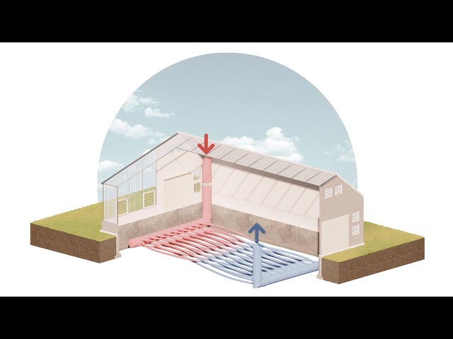 Intro to GAHT® (Ground to Air Heat Transfer) Systems - YouTube