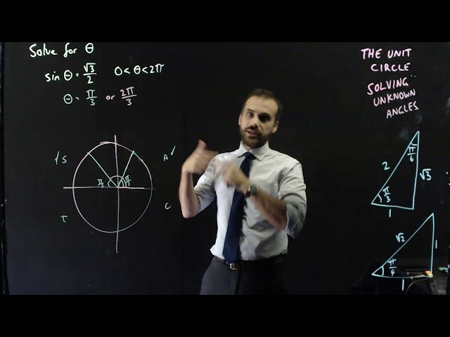 The unit circle solving unknown angles
