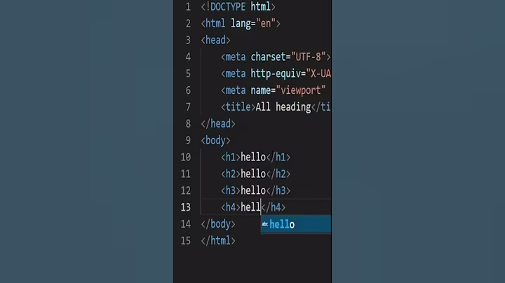 HTML HEADING || LS CODE 2022.