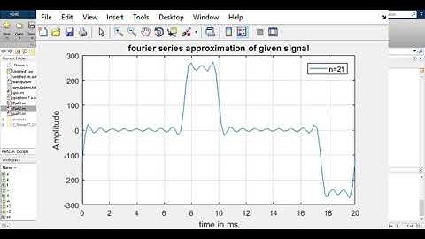 Quiz1 HarmonicMatlabSimulation