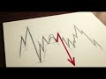 🎯Pipe Top Pattern EXPOSED! 📉 Predict 20%–27% Crashes with 70% Accuracy | #chapter36 #patternanalysis