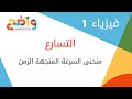 التسارع: منحنى السرعة المتجهة الزمن (فيزياء1)