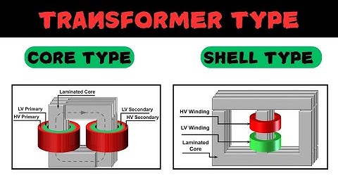 Types of Transformer !! Core Type Transformer and Shell Type Transformer