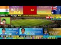 LIVE : India U19 vs England U19 Final match | U19 world cup 2026 final live |