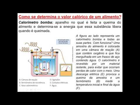 Vídeo: O que é um calorímetro de bomba?