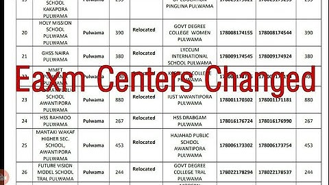Jkssb Panchayat Accounts Assistanat