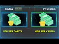 India vs Pakistan military power comparison 2023 | Pakistan vs India military power 2023 Mp3 Song