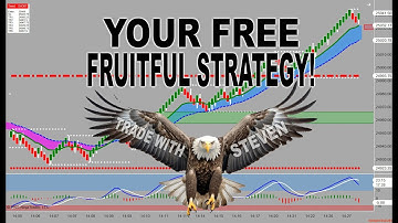 SET-UPS  -  RISK  -  EXECUTION  -  HOW THE BEST TRADES START!  FREE NQ & ES FUTURES TRADE ROOM NOW!