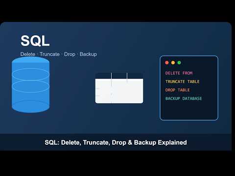 3.SQL:Delete, Truncate, Drop & Backup Explained