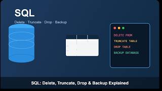 3.SQL:Delete, Truncate, Drop & Backup Explained