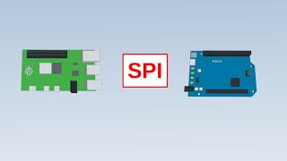 Raspberry Pi and Arduino communications using SPI with Python and CPP