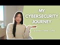 How I Broke Into Cybersecurity (internships, masters, imposter syndrome, projects & skills)