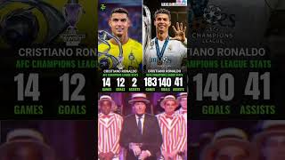 Cr7 Afc Chdanions Vs Uefa Chdanions League  cr7 reels afc uefa chdanionsleague goat club