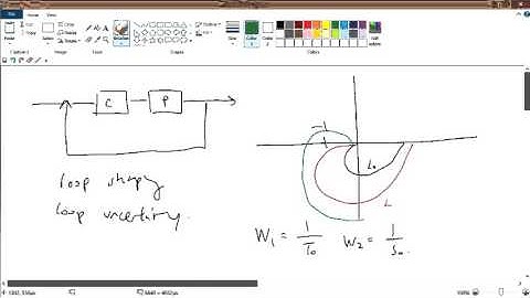 l3v8 difference between loop uncertainty and loop shaping