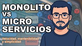 Famous 🚀 El Monolito Modular: La Verdad que Está Haciendo Retroceder a los Microservicios Wealth