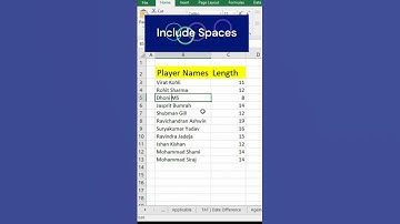 📊 Master the LEN Function in MS Excel in Less Than 40 Seconds! 📊 | LEN function | Shorts