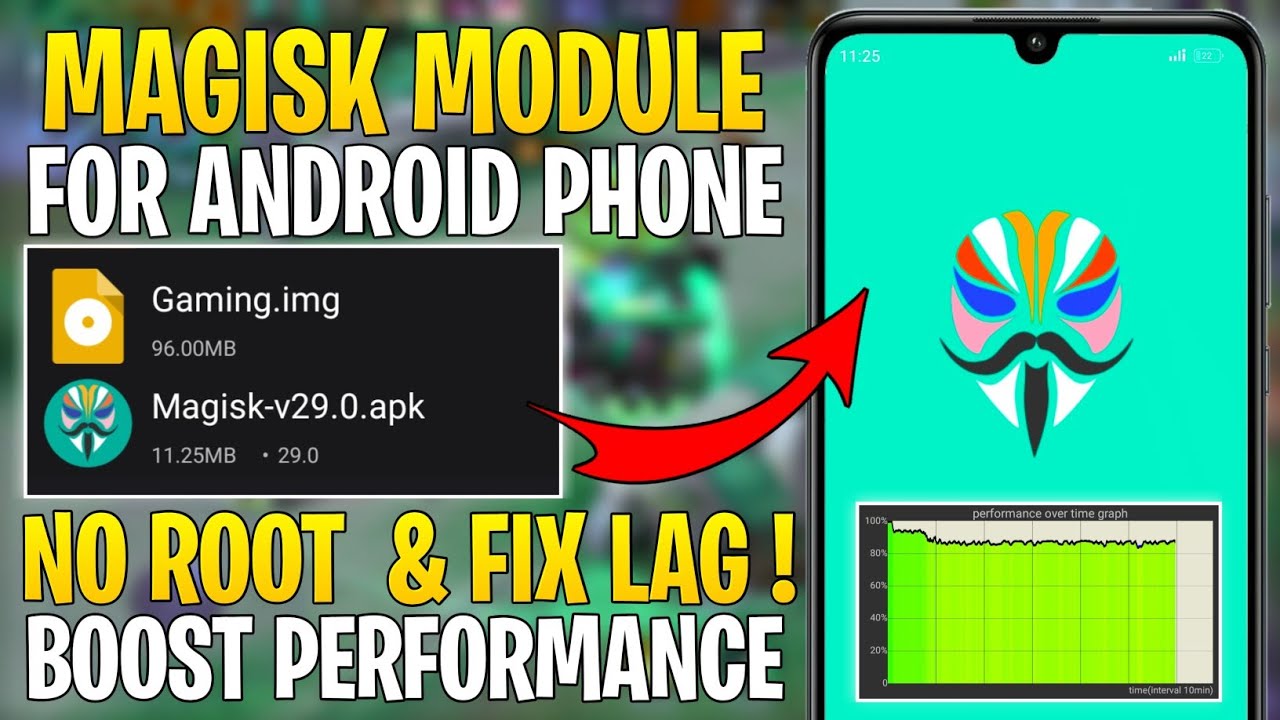 Magisk module no root || Increase Performance & Optimize Fps For ...