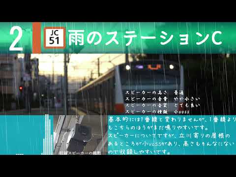 【高音質】【密着収録】西立川駅発車メロディー「雨のステーション」