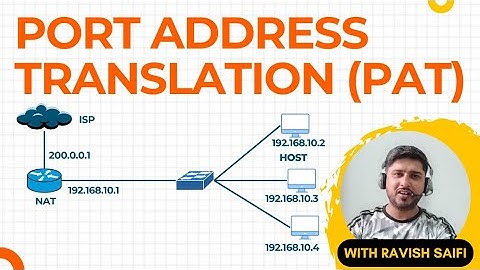 Port Address Translation (PAT) Explained with Practical Configuration