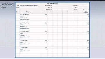 Estimating Electrical Work, Estimating Electrical Labor