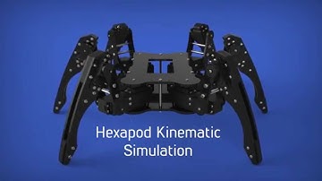 Hexapod Kinematic Simulation
