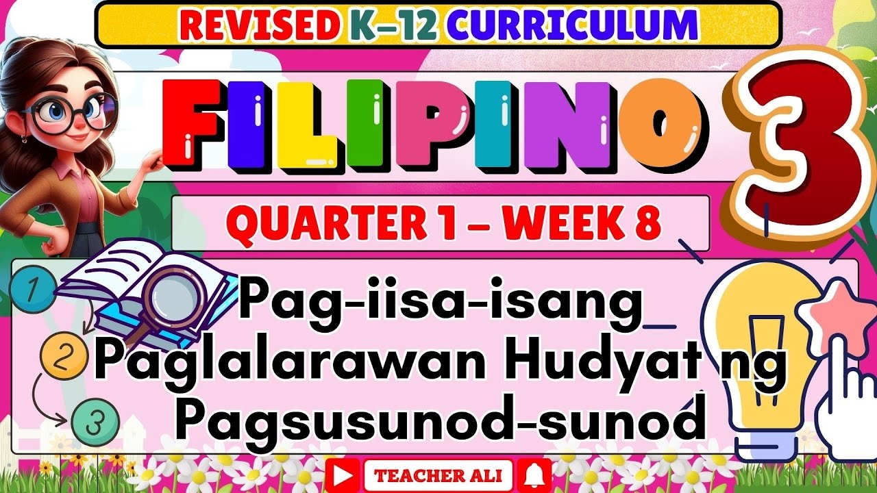 GRADE 3 FILIPINO QUARTER 1 WEEK 8 REVISED K-12 PAGIISA ISANG PAGLALARAWAN HUDYAT NG PAGSUSUNOD SUNOD