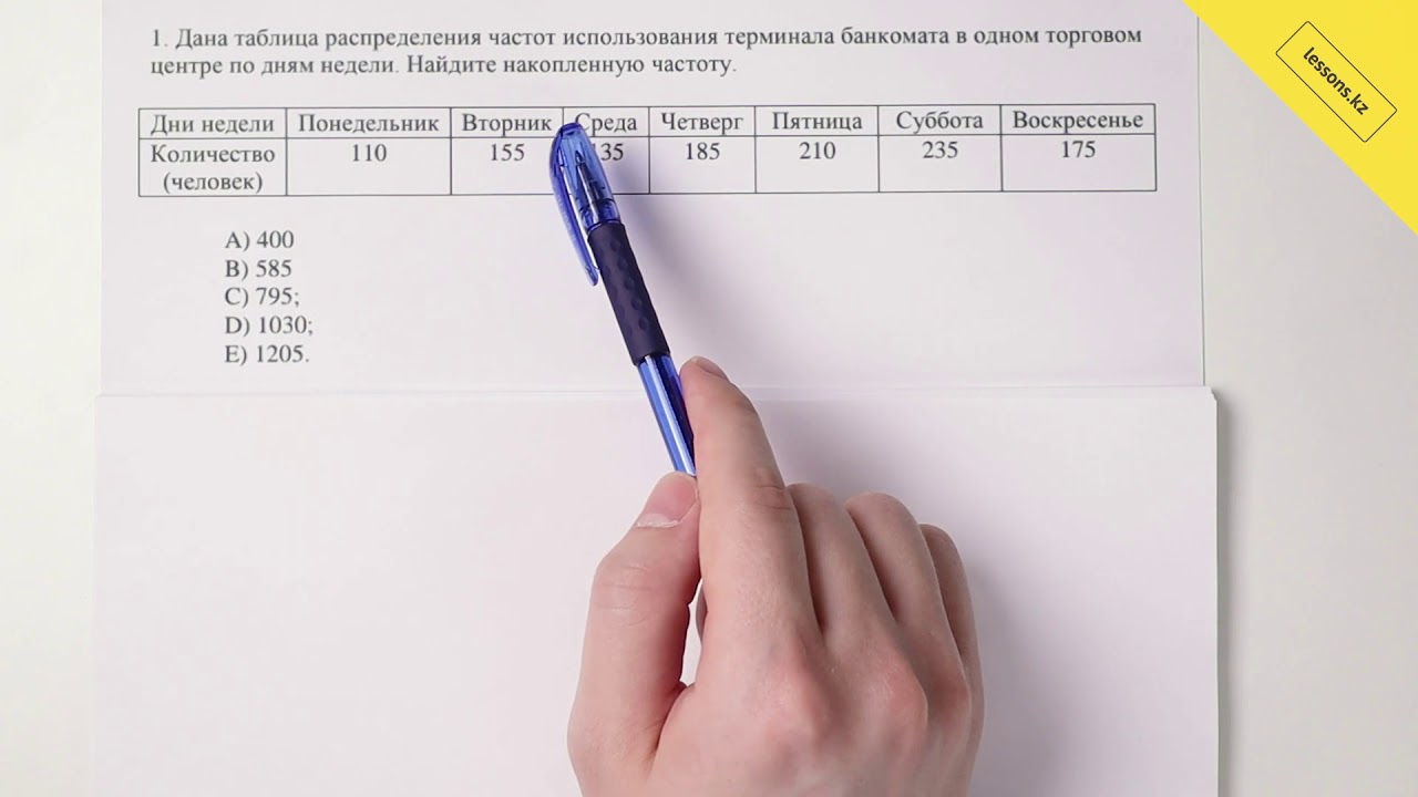 Русский язык 8 класс соч 3 четверть