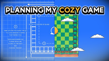 Laying Out & Planning My COZY Clicker Game | Devlog 1