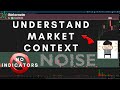 Eliminate Noise From Your Trading || Context Strategy