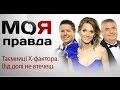 Евгений Литвинкович на программе "Моя правда"