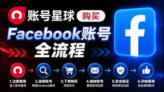 【2026最全最新】Facebook 脸书 账号注册使用全流程