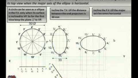 Satyam Chauhan Engineering Drawing Projection of Points, Lines & Planes 1