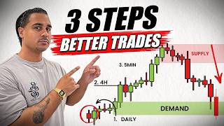 Stop Entering Trades Until You Understand These 3 Steps