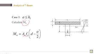 Reinforced Concrete | C3-L10 | Analysis of T-Beam