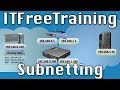 Subnetting