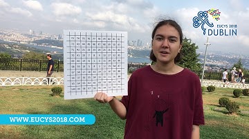 EUCYS 2018 Aylin Özkan Turkey
