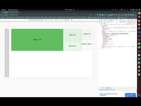 chartjs treemap onClick; onClick event in chartjs treemap; Treemap ChartJs OnClick function - Part 1