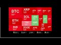 Live Coin Price Watch!