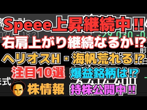 【株投資】『Speee』上昇継続強い動き!!右肩上がりどこまで!?,『ヘリオスH』『海帆』需給乱れで上昇は⁉、『イメージワン』にツイッタ―銘柄の思惑か⁉