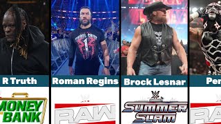 Debuts and Returns in WWE 2025 | Every Returns and Debut in WWE 2025