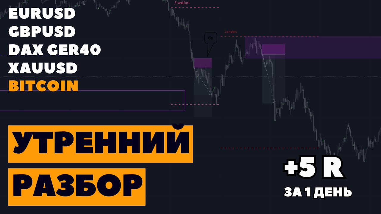 Что такое фьючерсы простыми словами с примерами Утренний разбор BITCOIN, EURUSD, GBPUSD, DAX, GOLD 30.01. - YouTube