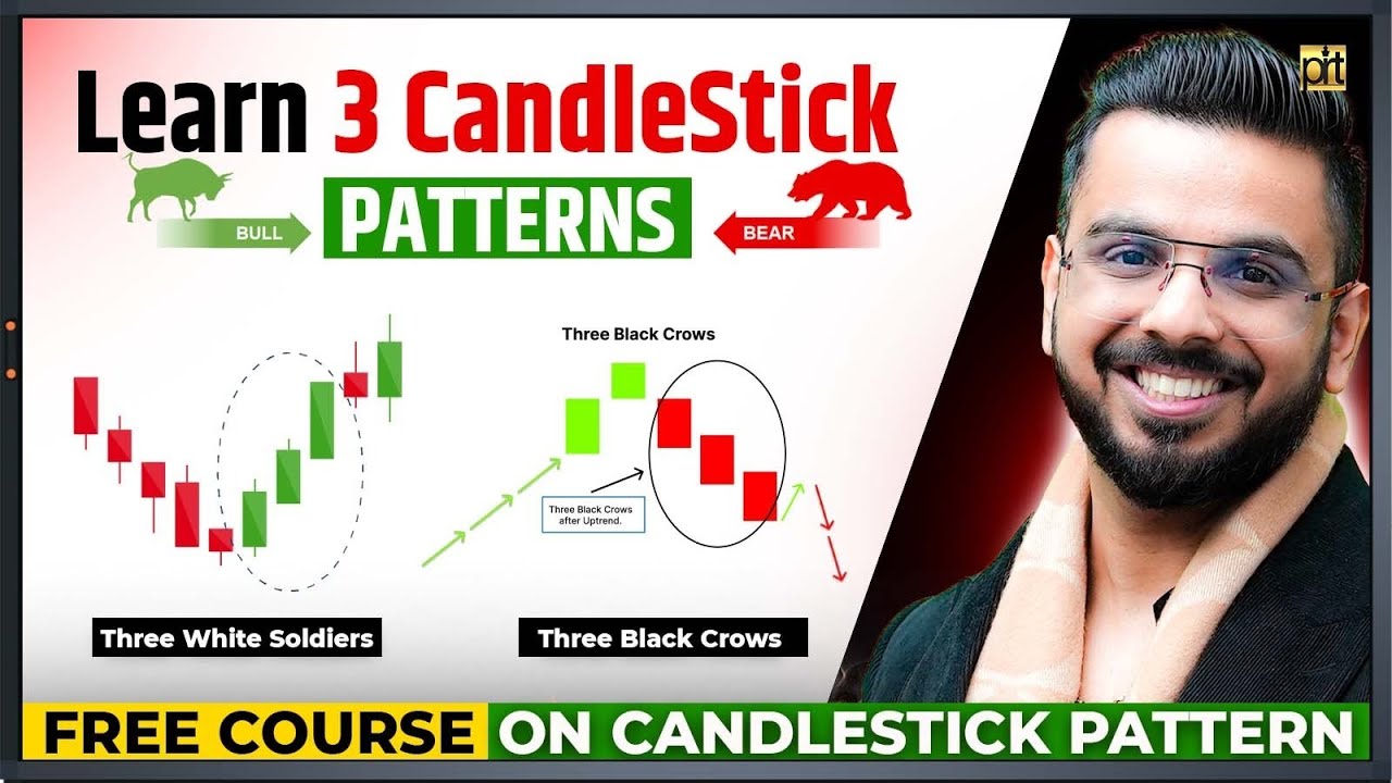 Learn 3 CandleStick Patterns || Free Course on CandleStick Pattern ...